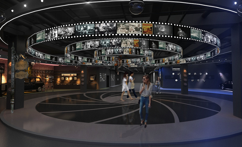 商業空間展示設計(上篇)